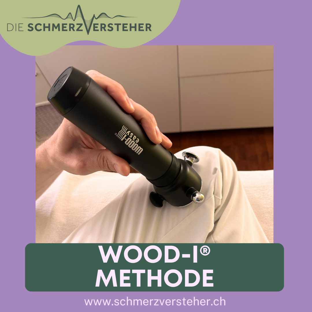 Wood-i® Methode